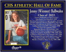 C.H.S. to Induct Two into Athletic Hall of Fame